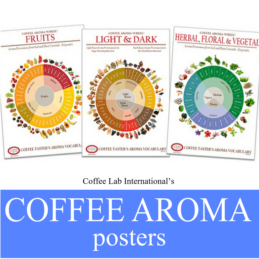 Aroma Posters